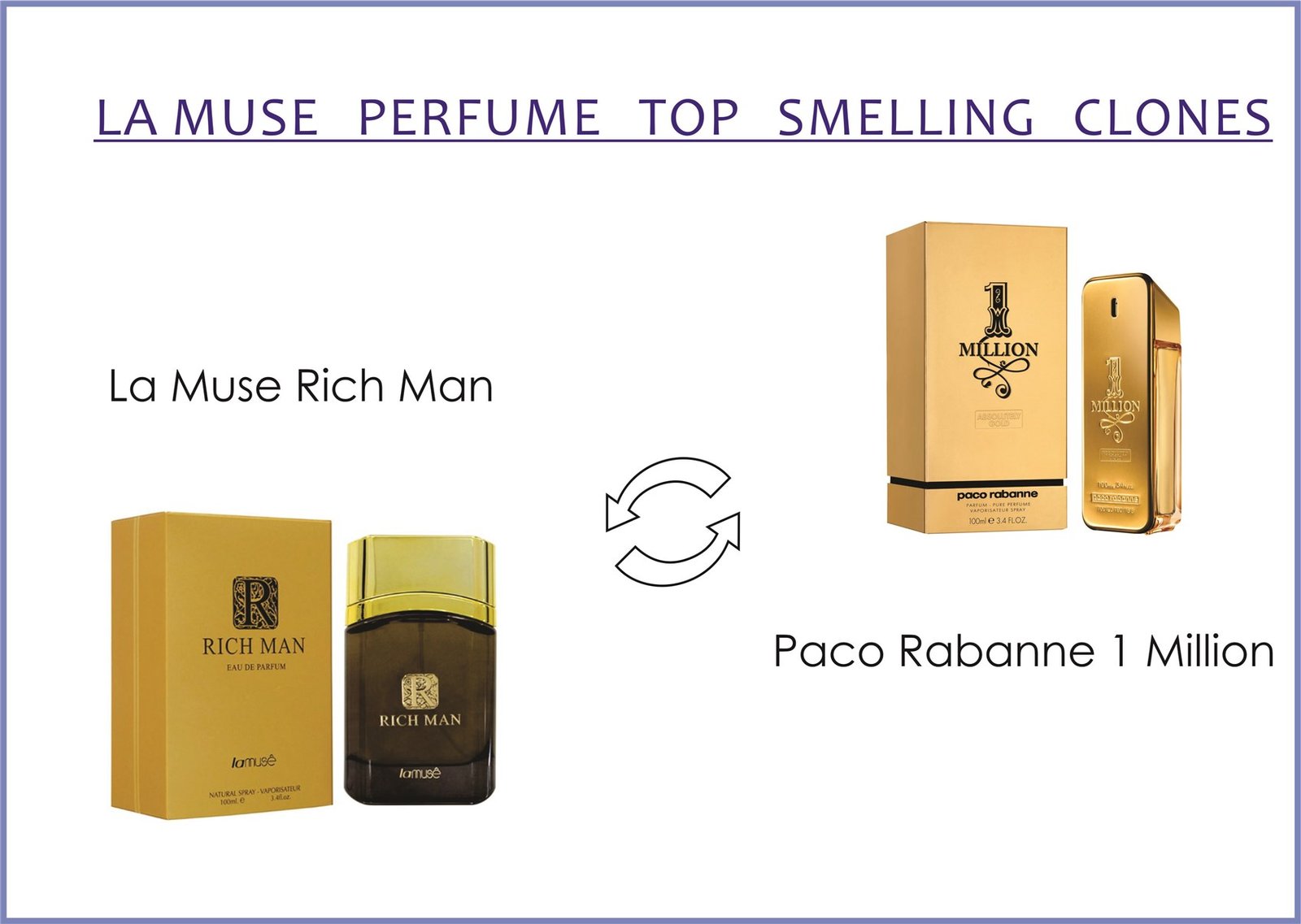 la-muse-rich-man-for-men-100-ml-edp-by-lattafa-perfumes-paco-rabanne-1-million-intense-perfume-for-men-100-ml-edt