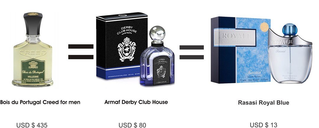 rasasi-royal-blue-perfume-for-men-75-ml-edp