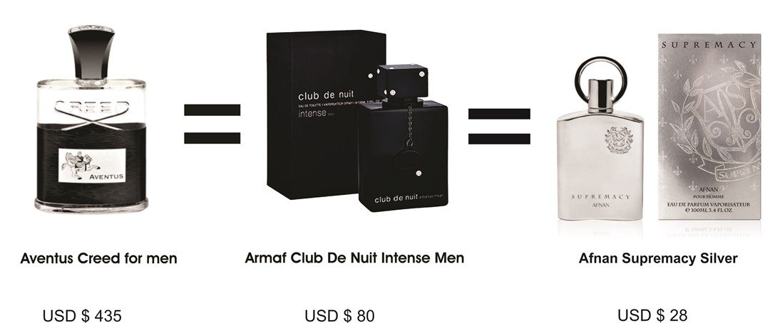 creed-aventus-clone-armaf-club-de-nuit-itense-afnan-supremacy-silver
