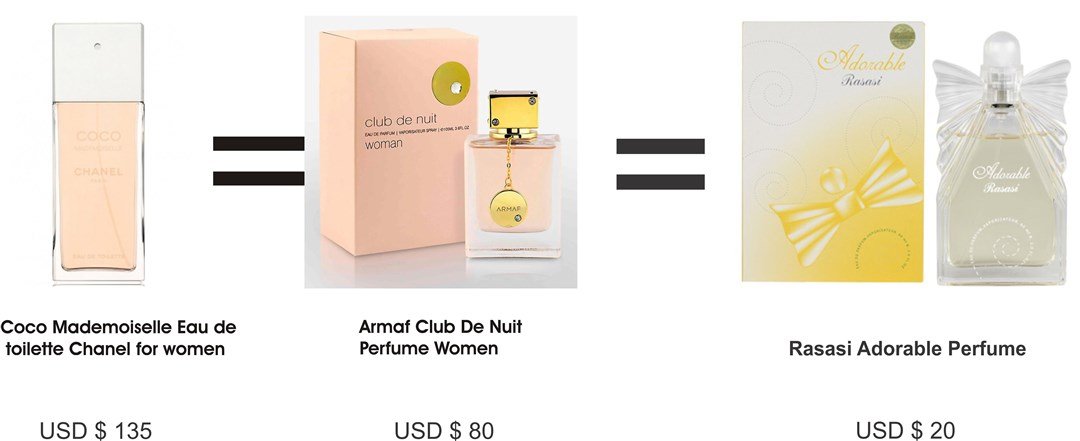 rasasi-adorable-for-women-60-ml-edp