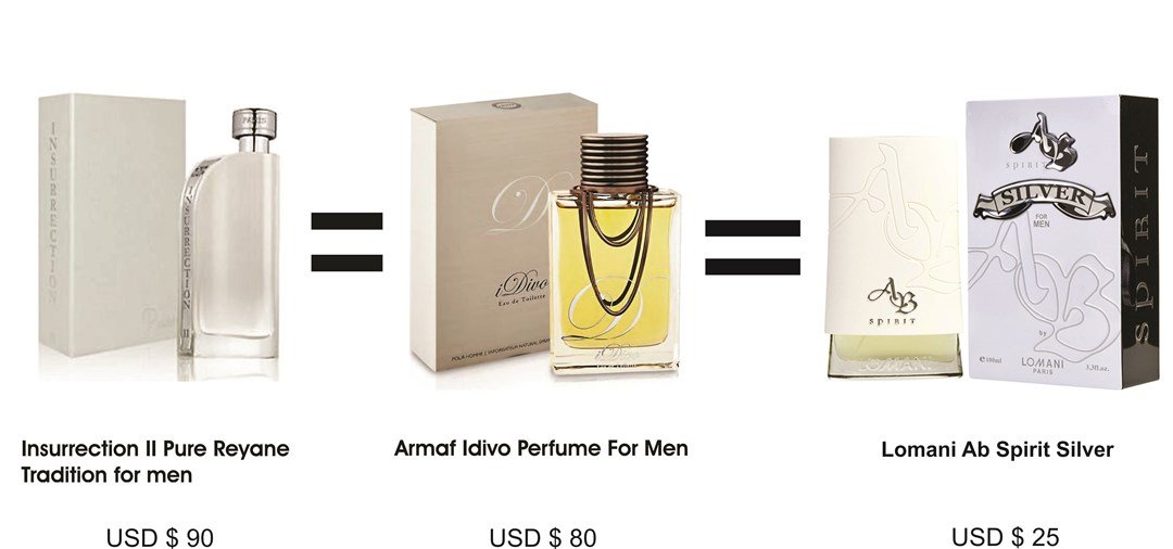 insurrection-pure-reyane-clone-armaf-idivo-lomani-ab-spirit-silver