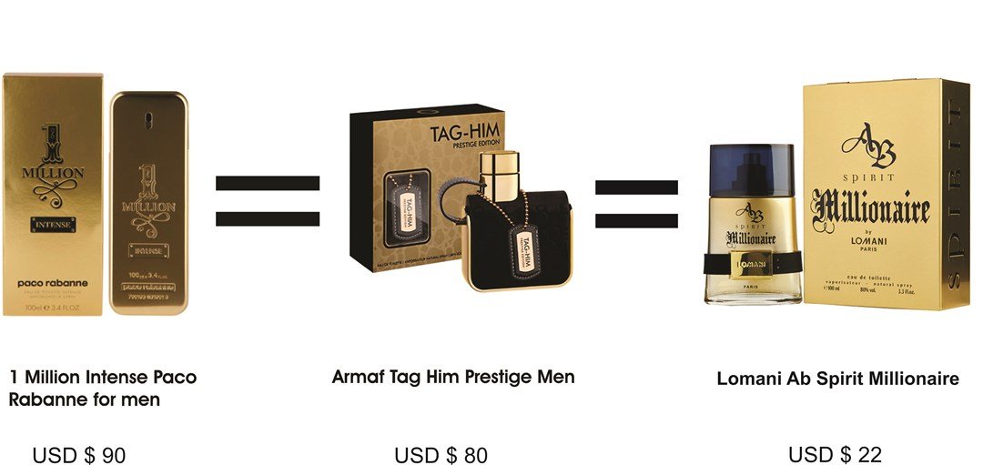 one-million-clone-armaf-tag-him-lomani-ab-spirit-millionaire