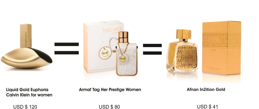 liquid-gold-euphoria-clone-armaf-tag-her-afnan-in2ition-gold