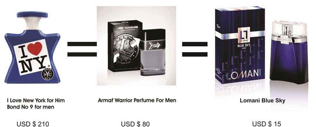 i-love-new-york-bond-clone-armaf-warrior-lomani-blue-sky