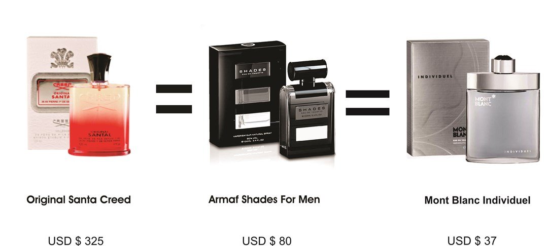 santa-creed-clone-armaf-shades-mont-blanc-individual