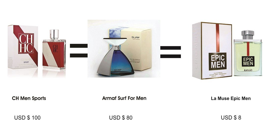 ch-men-sports-clone-armaf-surf-la-muse-epic-man