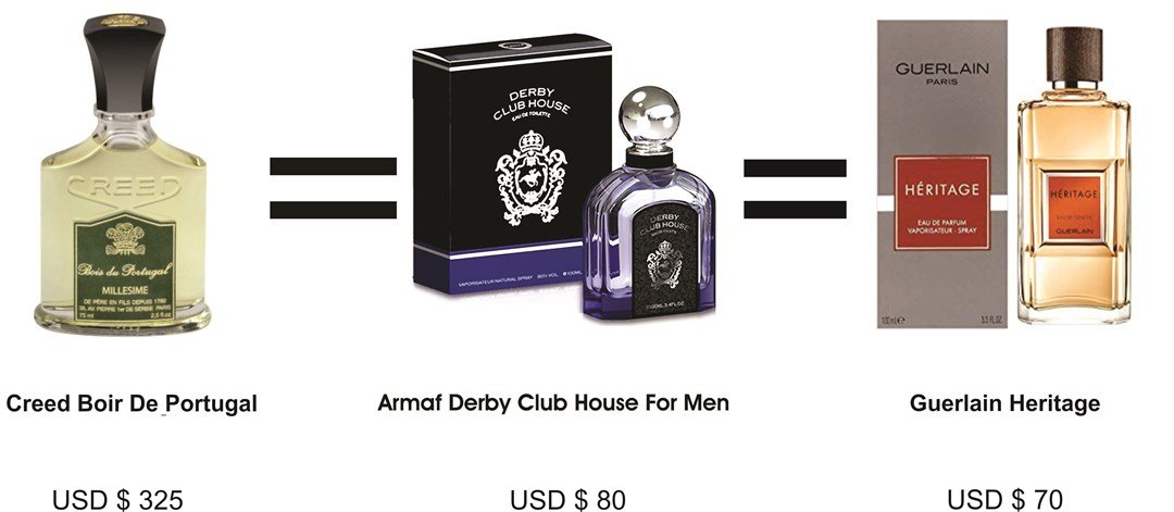 buwas-de-purtgal-clone-armaf-derby-guerlain-heritage