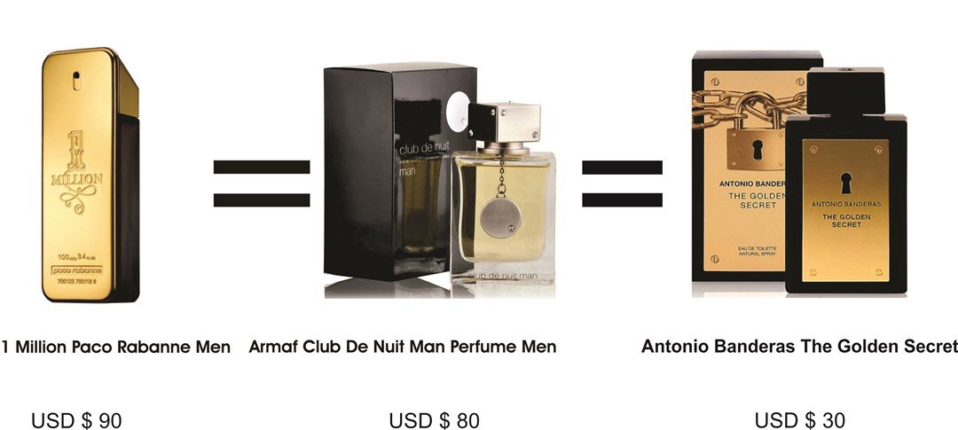 paco-rabanne-million-clone-armaf-club-de-nuit-antoino-banderas-golden-secret