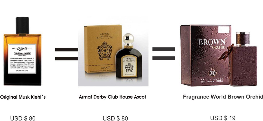 fragrance-world-brown-orchid-perfume-for-men-80-ml-edp