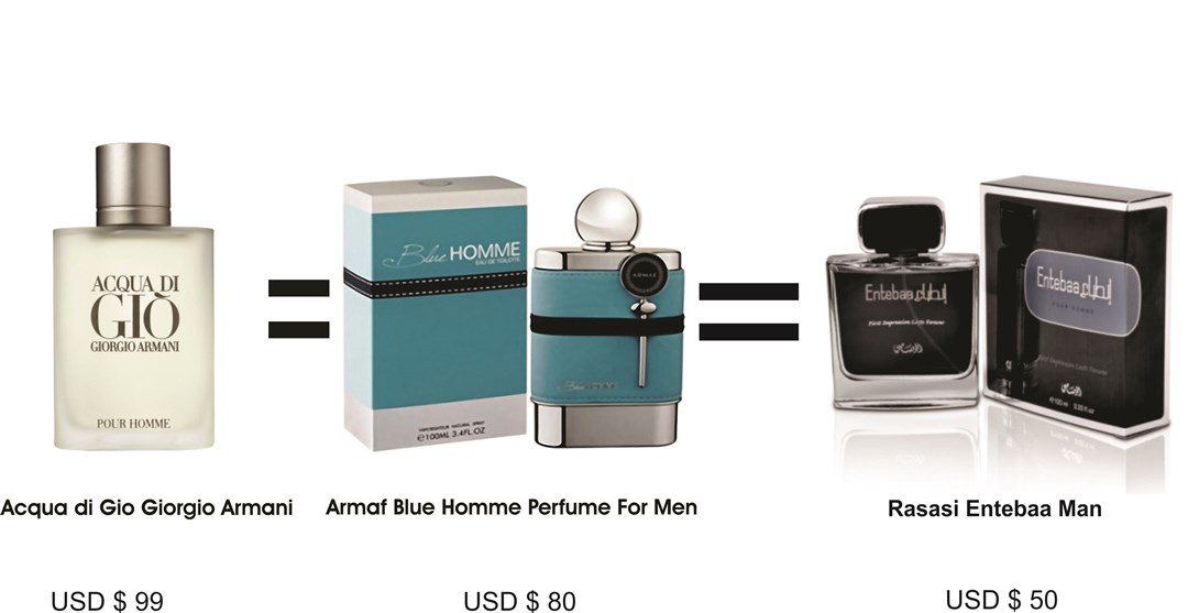 acqua-di-gio-clone-armaf-blue-homme-rasasi-entebaa