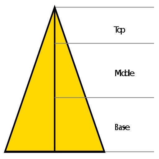 perfume-fragrance-armaf-lattafa-afnan-rasasi-nuit-intense-club